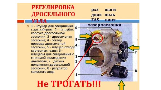 Как ОТРЕГУЛИРОВАТЬ Дроссельный Узел и сроднить его с РХХ и ДПДЗ. Зазоры в ЗАСЛОНКЕ и Холостой ХОД.