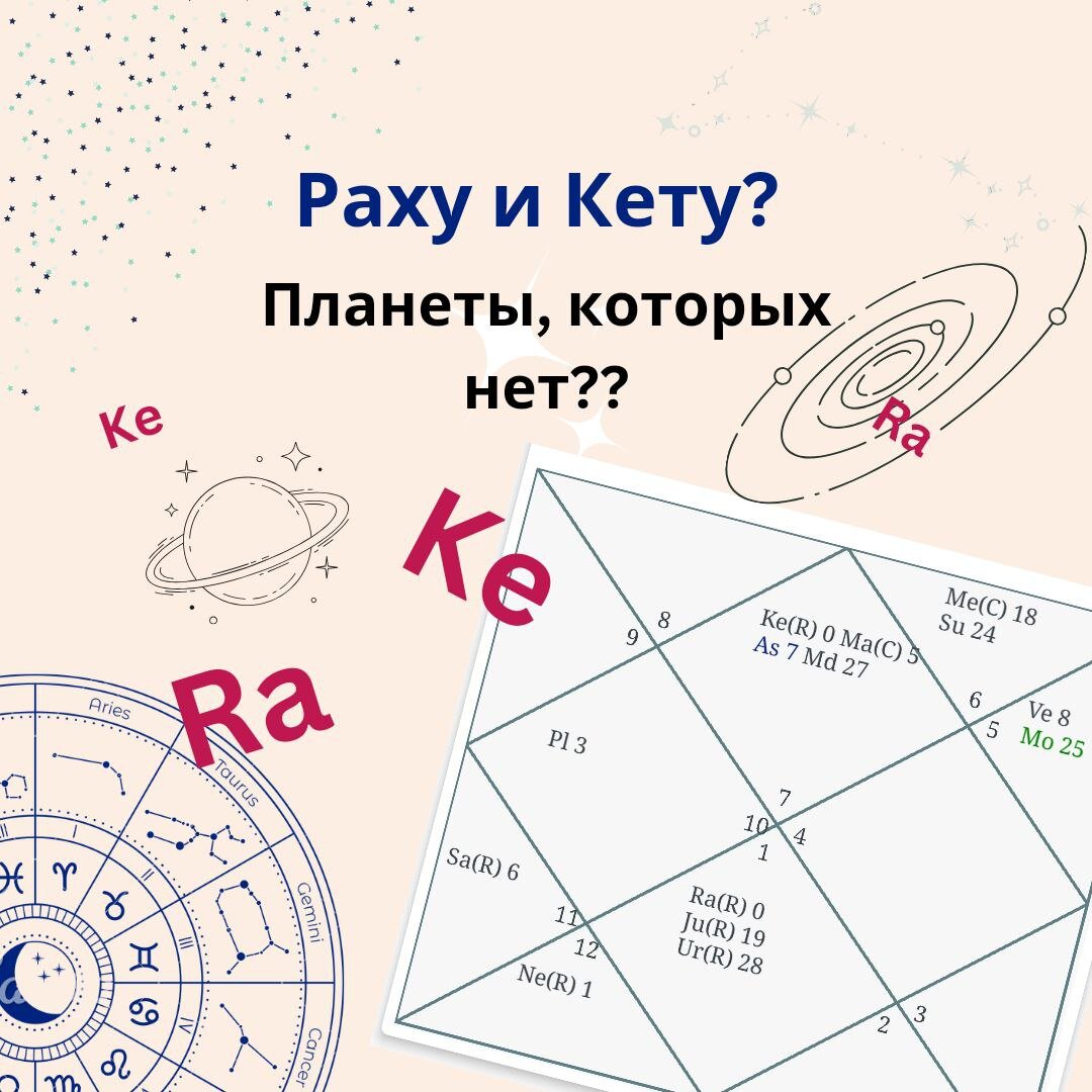 Кету в натальной карте ч.1 | Radiantlife:Гид в Ведическую Астрологию | Дзен