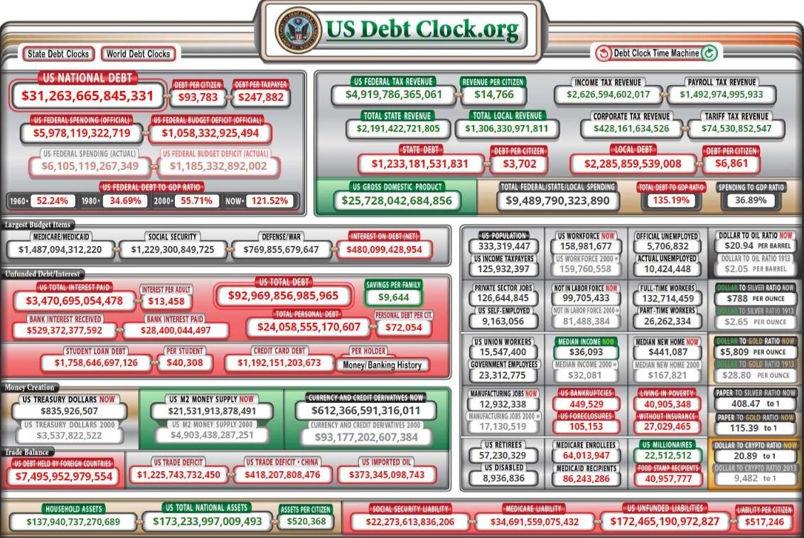 скриншот N2 от 7.11.2022 через 1 час