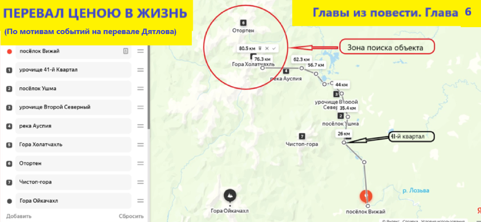 Пройденный группой маршрут от Вижая до горы Холат Чахль. Вижай - 41-й квартал 26 км., 41-й квартал - Ушма 9,4 км., Ушма - поселок 2-й Северный 8,5 км., поселок 2-ой Северный - поворот на Ауспию 12,7 км., от поворота на Ауспию до первой стоянки на Ауспии 5,6 км, от первой стоянки на Ауспии до горы Холат Чахль 14 км (не считая увеличения длины пути в связи с отходом от Ауспии  и возвращения к ней 31 января). Общий пройденный ими на лыжах путь от 41 квартала до горы Холат Чахль составляет примерно 50 км, а если учесть отход от Ауспии и возвращение к ней 31 января, примерно 58 - 60 км. До Отортена группа не дошла. Протяженность Ауспии примерно 20 км. Зона поиска объекта показана условно.