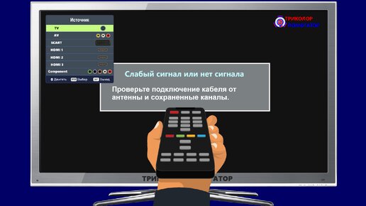 Триколор ТВ пишет нет сигнала что делать? Решение проблемы!