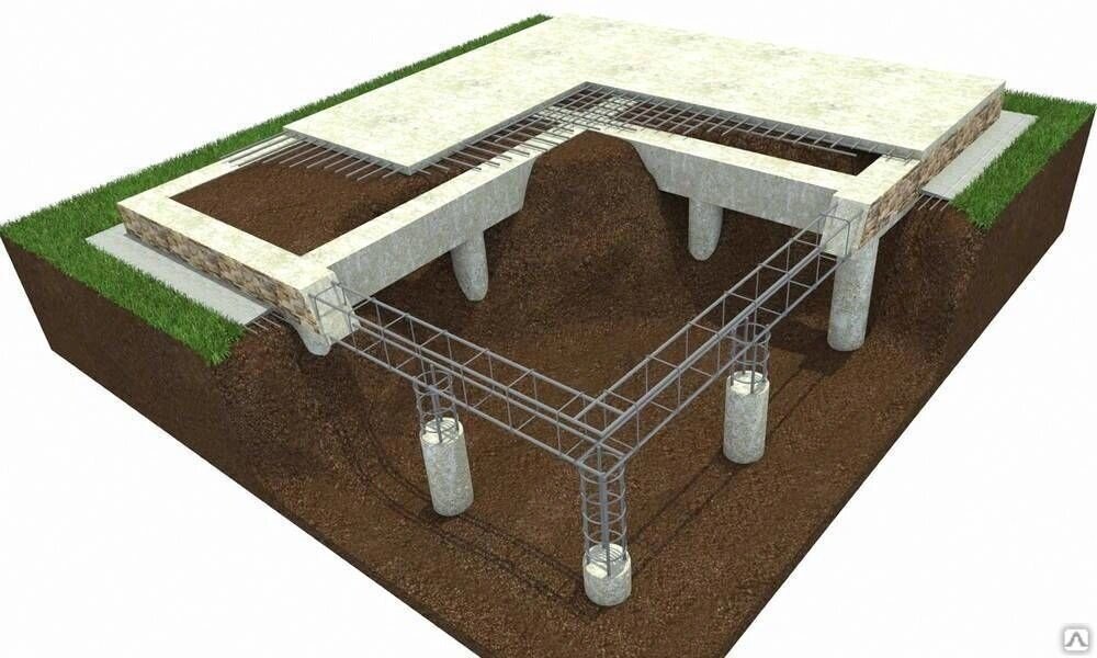 Фундамент с бетонным ростверком на забивных железобетонных сваях «Стройматик»