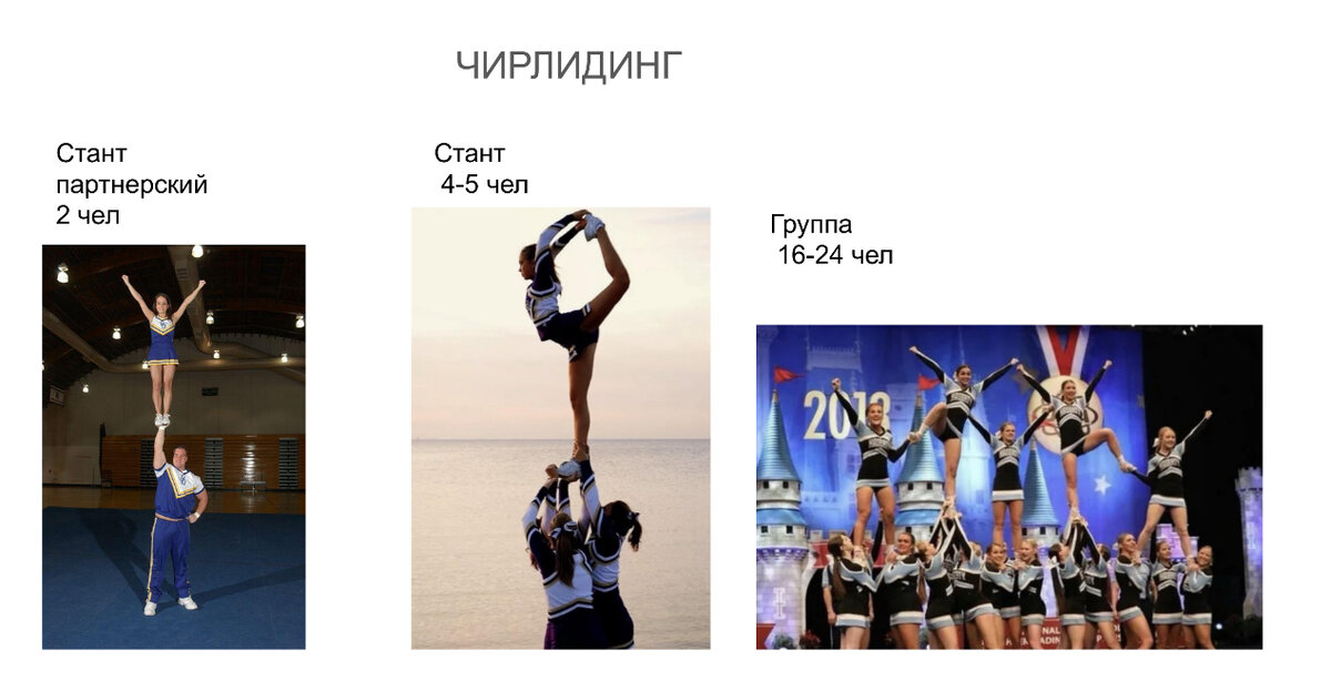 Спортивная дисциплина