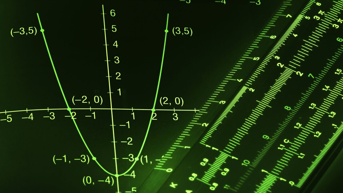 График функции у 3 6 б