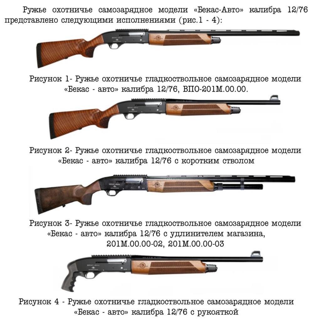 Какая идеальная коллекция охотничьего огнестрельного гладкоствольного  длинноствольного оружия для начинающего охотника? | Геомаркетолог № 1 в  России и СНГ | Дзен