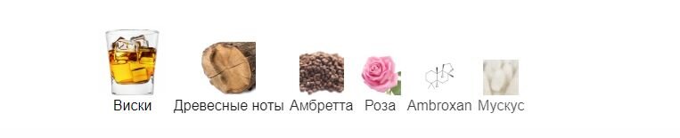 fragrantica.ru
