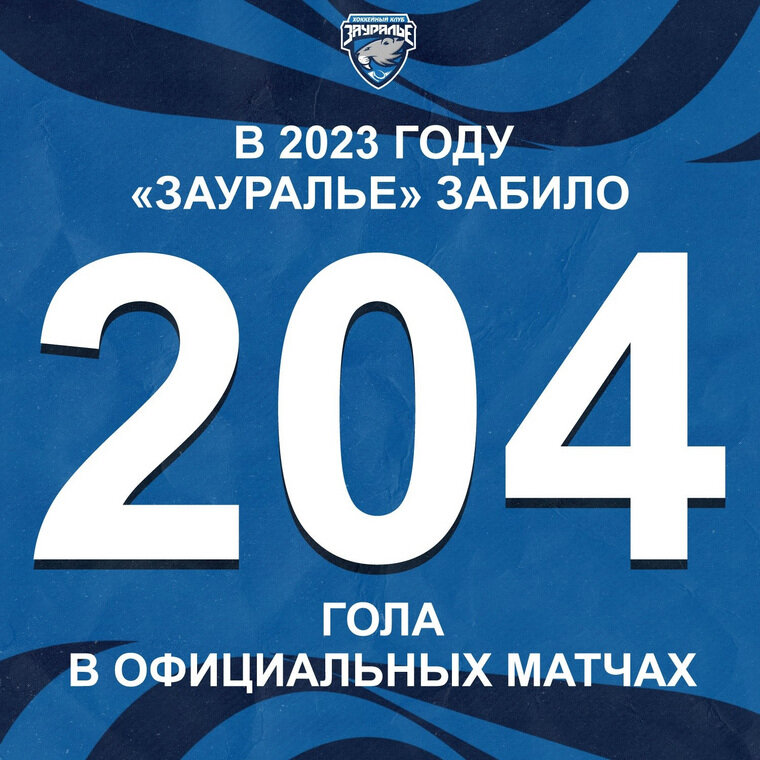    В 68 матчах команда забила 204 шайбы ХК «Зауралье», https://vk.com/wall-1743753_179460