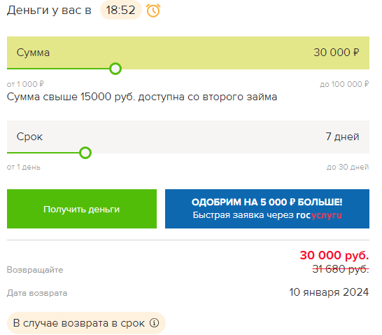 Ваш займ Ваш займ