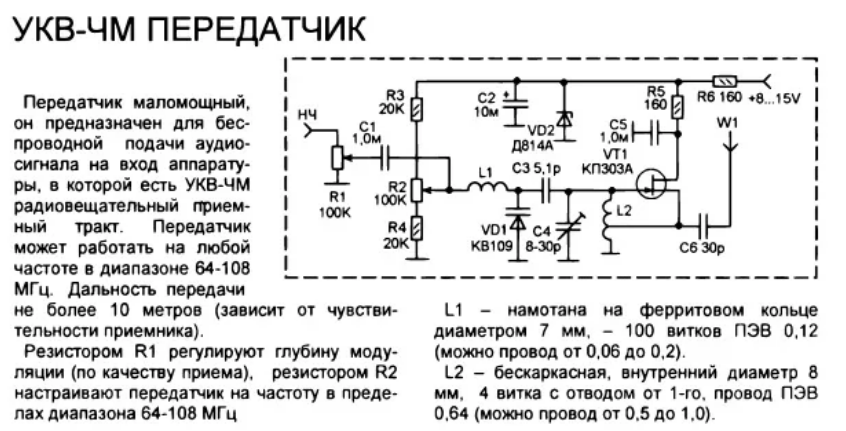 Радио схема передатчика