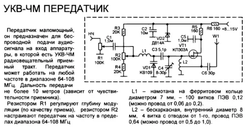 Укв на судне