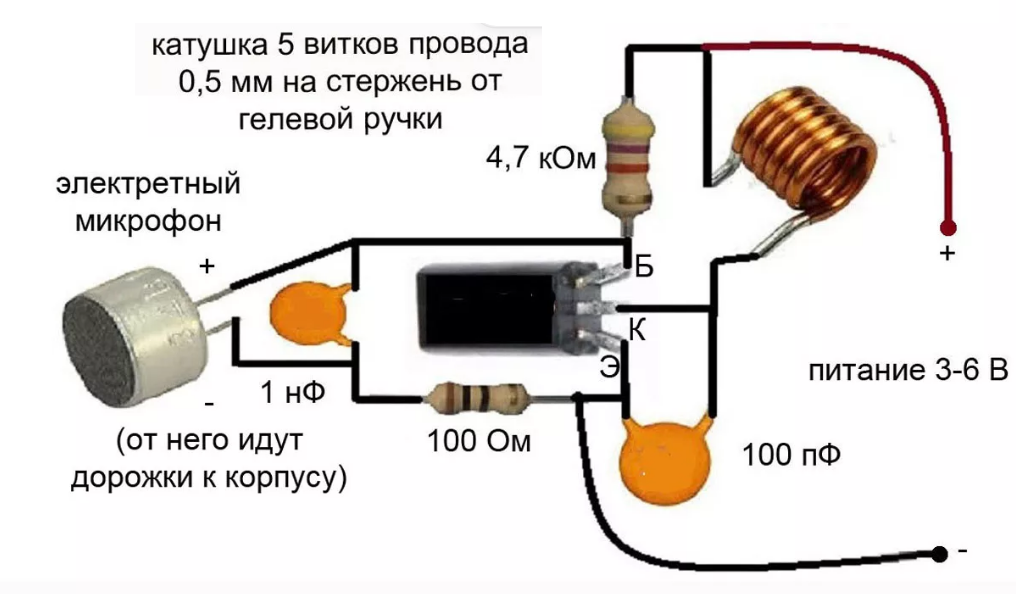 Мощность передатчика