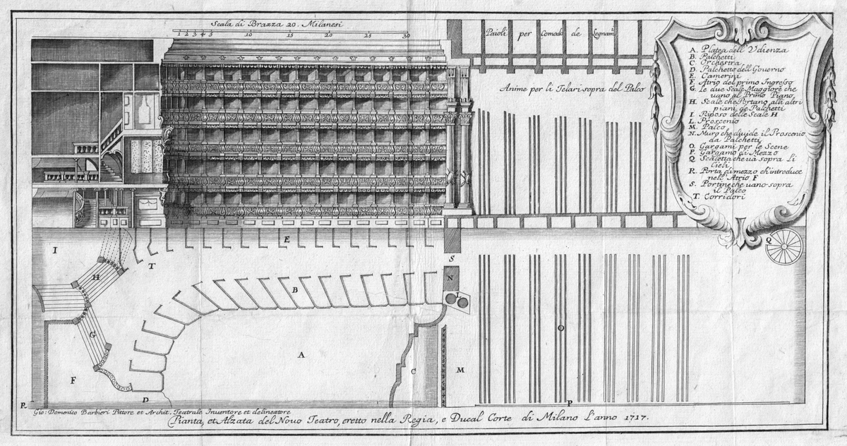 План театра TEATRO REGIO DUCALE, 1737. Источник Wikipedia.
