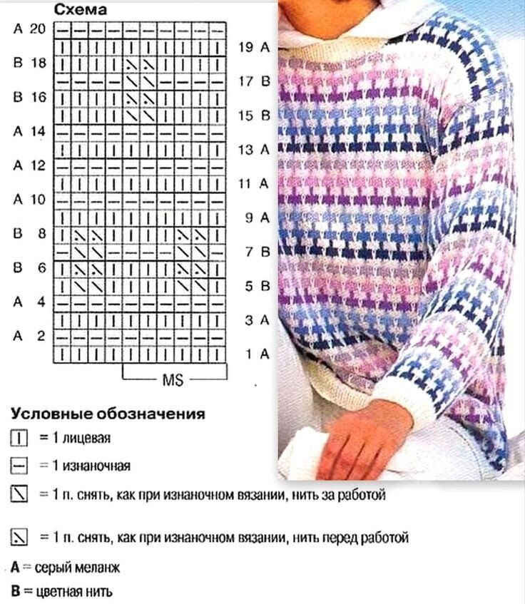 Вяжем спицами схемы для начинающих