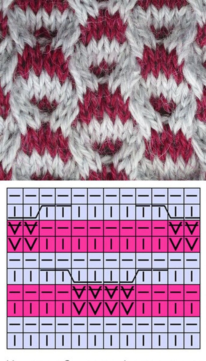 Составить схему и определить вид