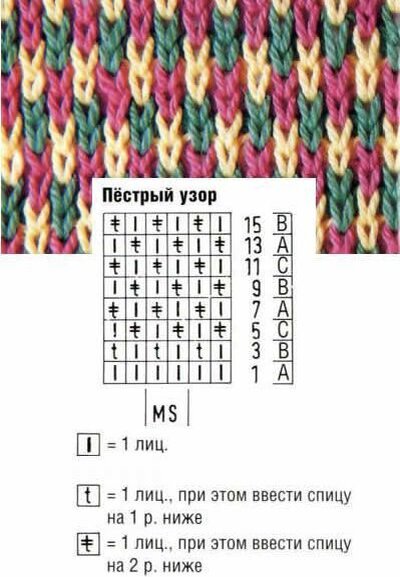 Схема полосками