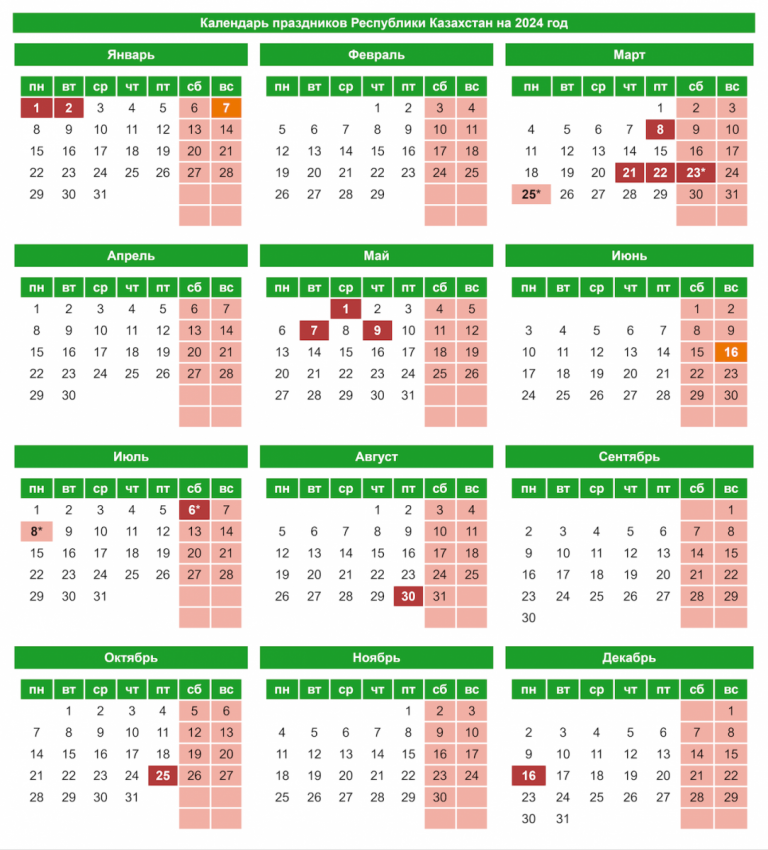 11 дополнительных выходных ждут казахстанцев в 2024 году - календарь Телекомпани