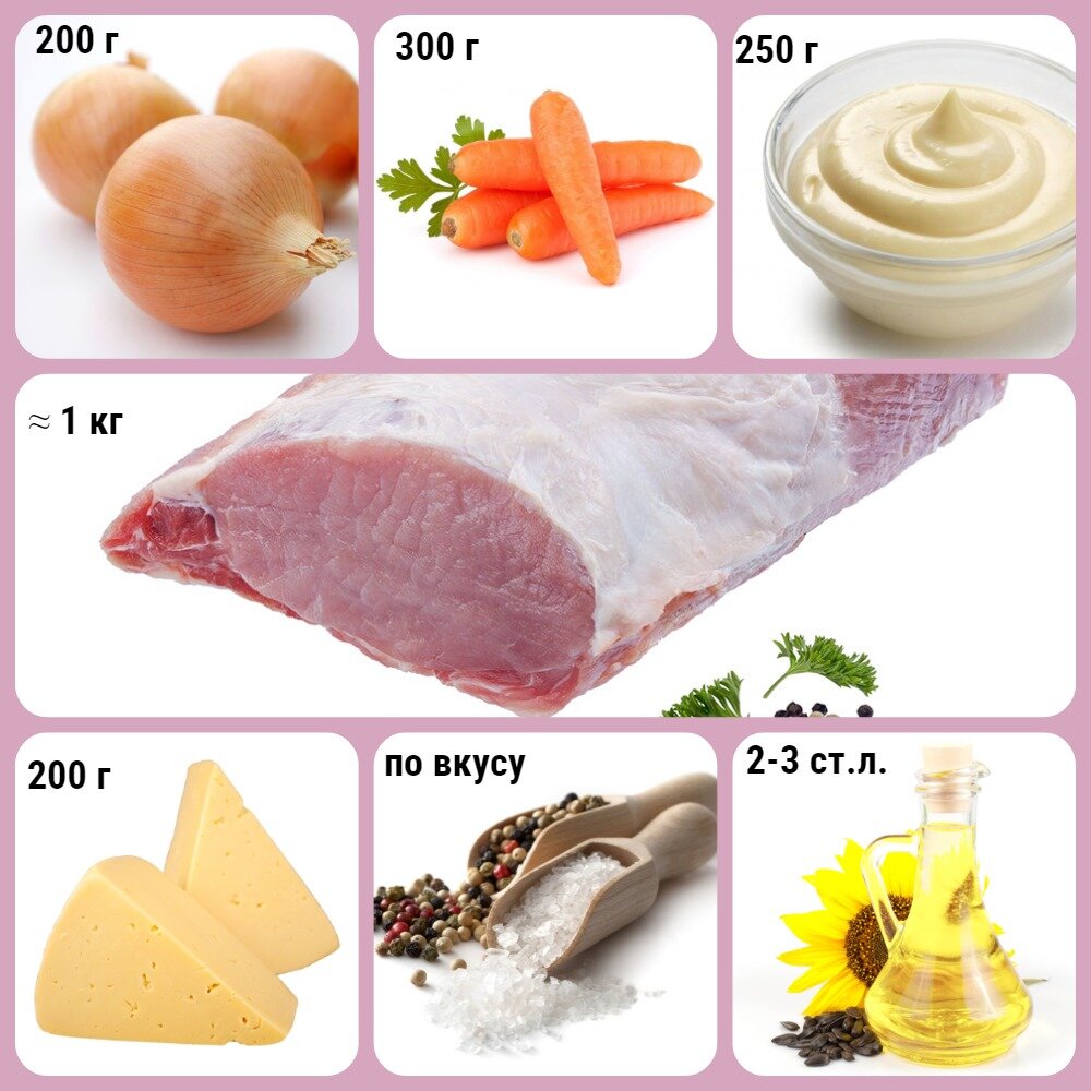 (коллаж собственность канала "Невыдуманные истории еды")