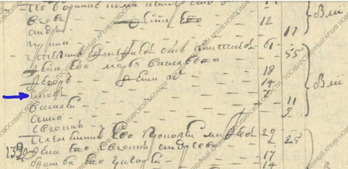 Пример трудночитаемого почерка