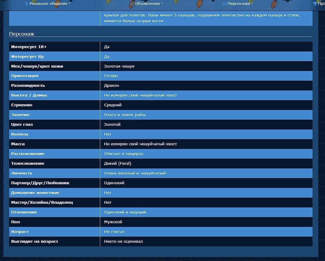 Анкета персонажа