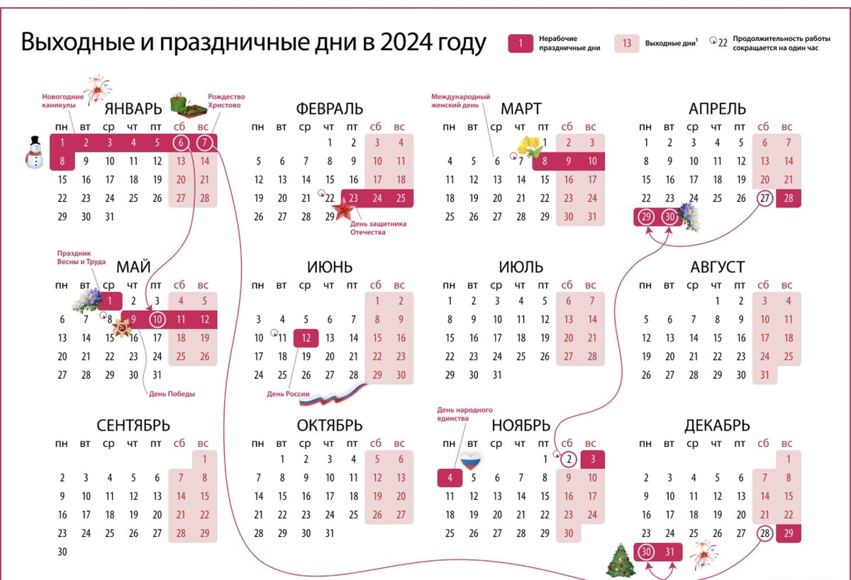 Календарь 2024 года с праздничными днями