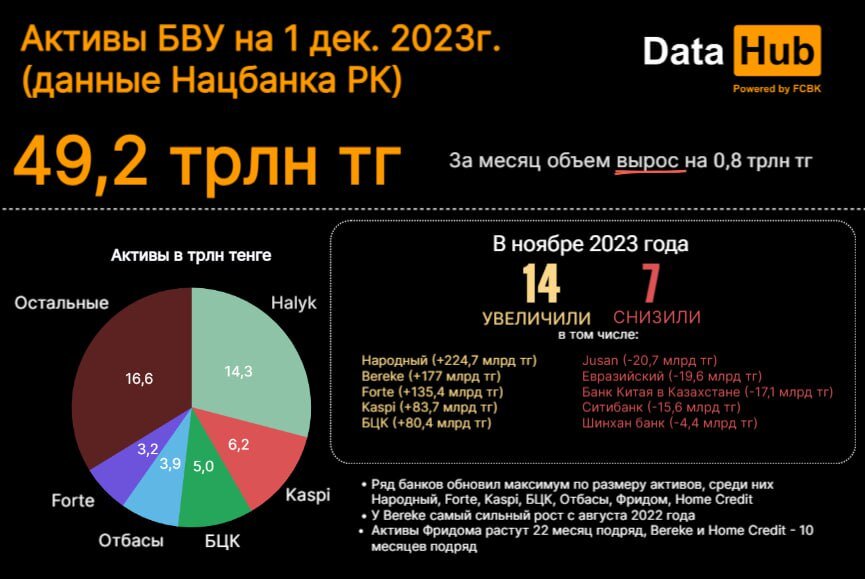 Сколько держав есть