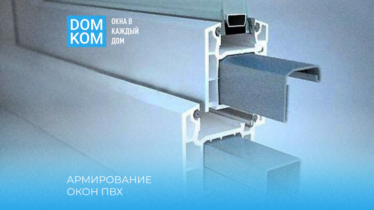 Доступно о пластиковых окнах