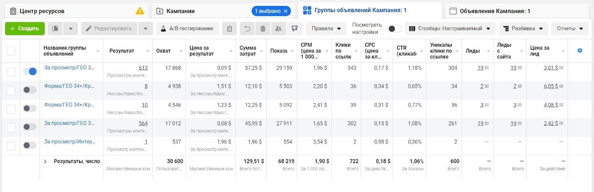 700 покупок