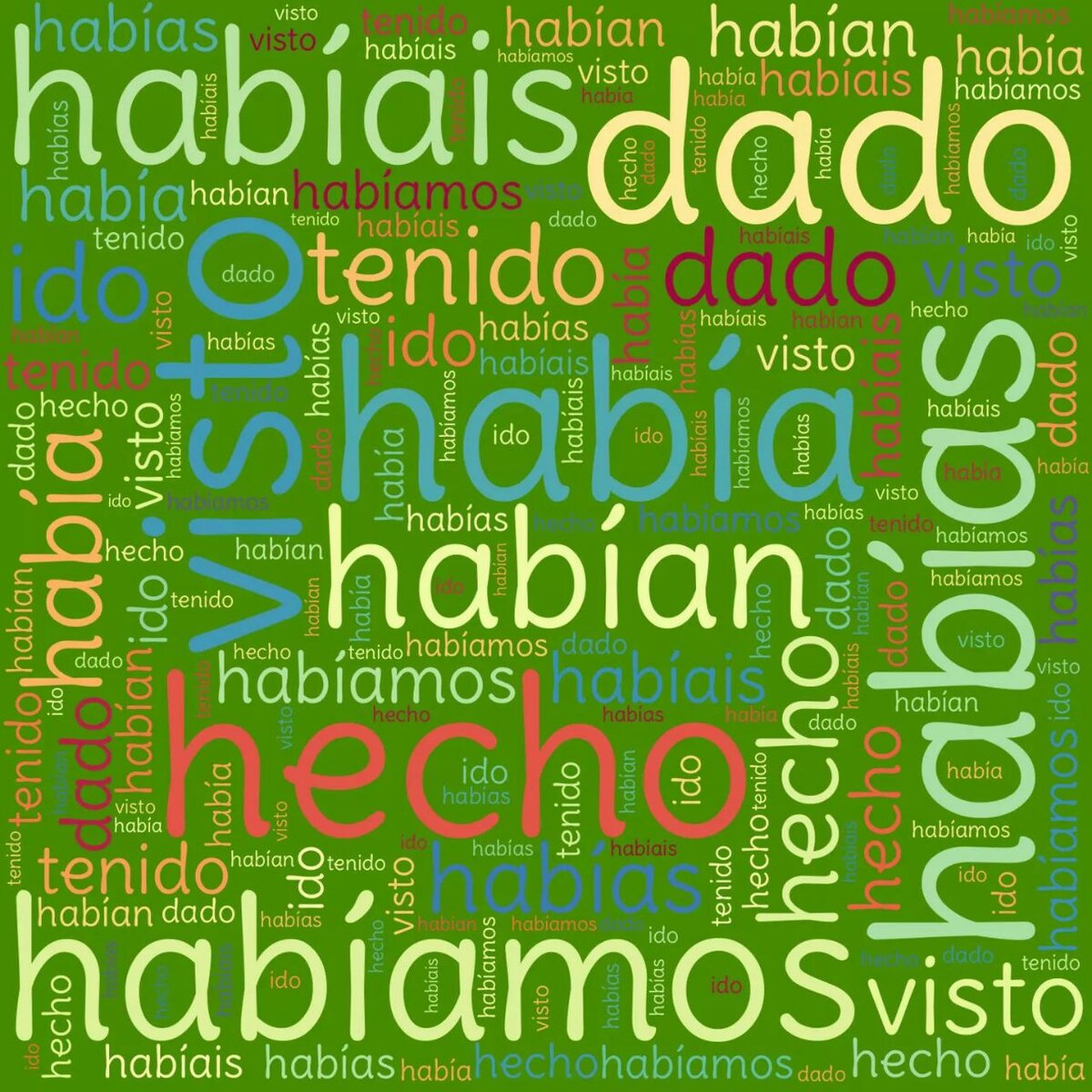 Источник изображения https://deleahora.com/blog/gramatica/pluscuamperfecto-de-indicativo-forma-y-usos