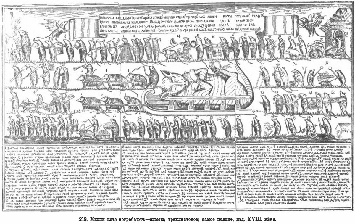 
Мыши кота погребают. Россия. Лубок XVIII век
Источник: ru.wikipedia.org