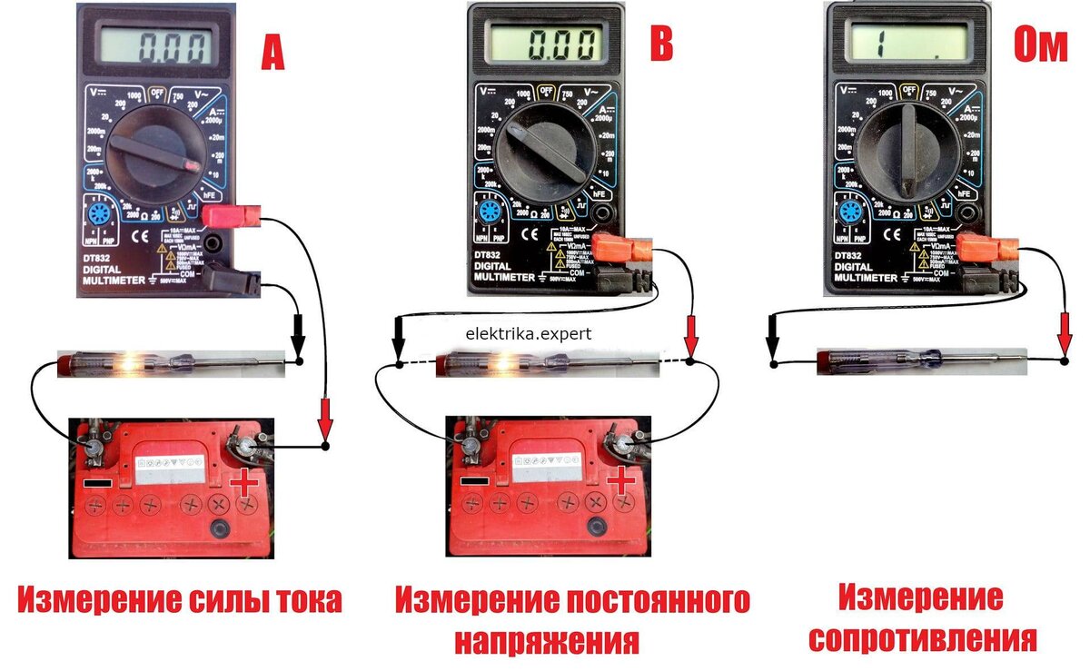 Как проверить через