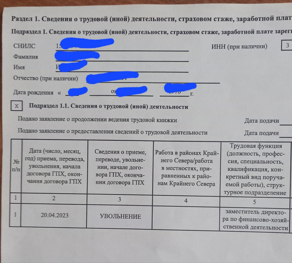 Центр занятости работодателям