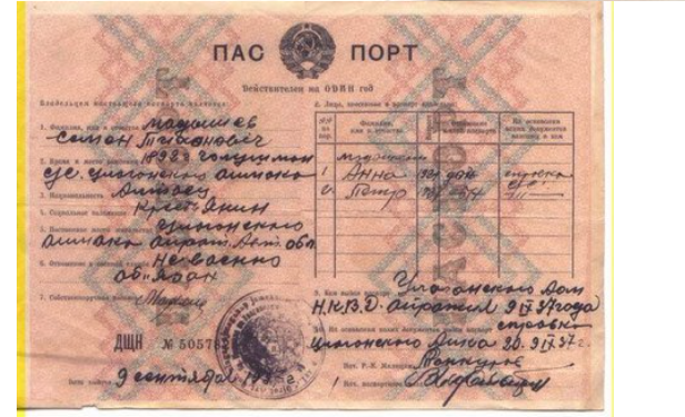 Миф о "паспортном рабстве" жителей села в СССР