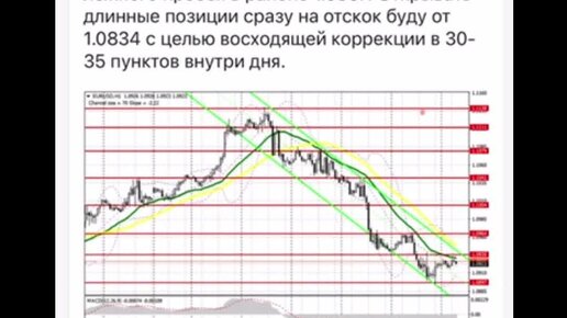 Форум трейдеров