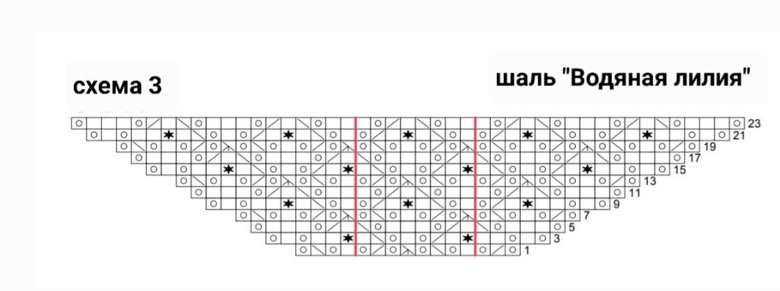 Схема и описание шали ажурной