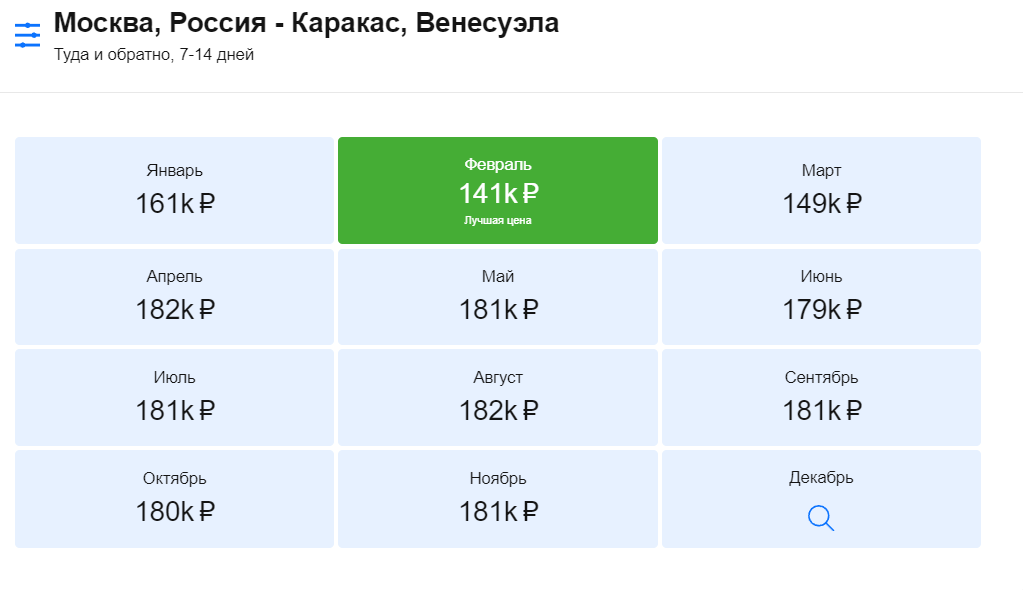 Туда обратно москва санкт