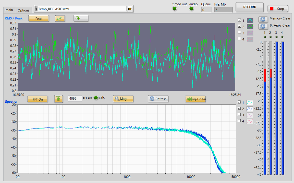 Белый шум, уровень по индикатору - под 0 дБ, баланс не трогал