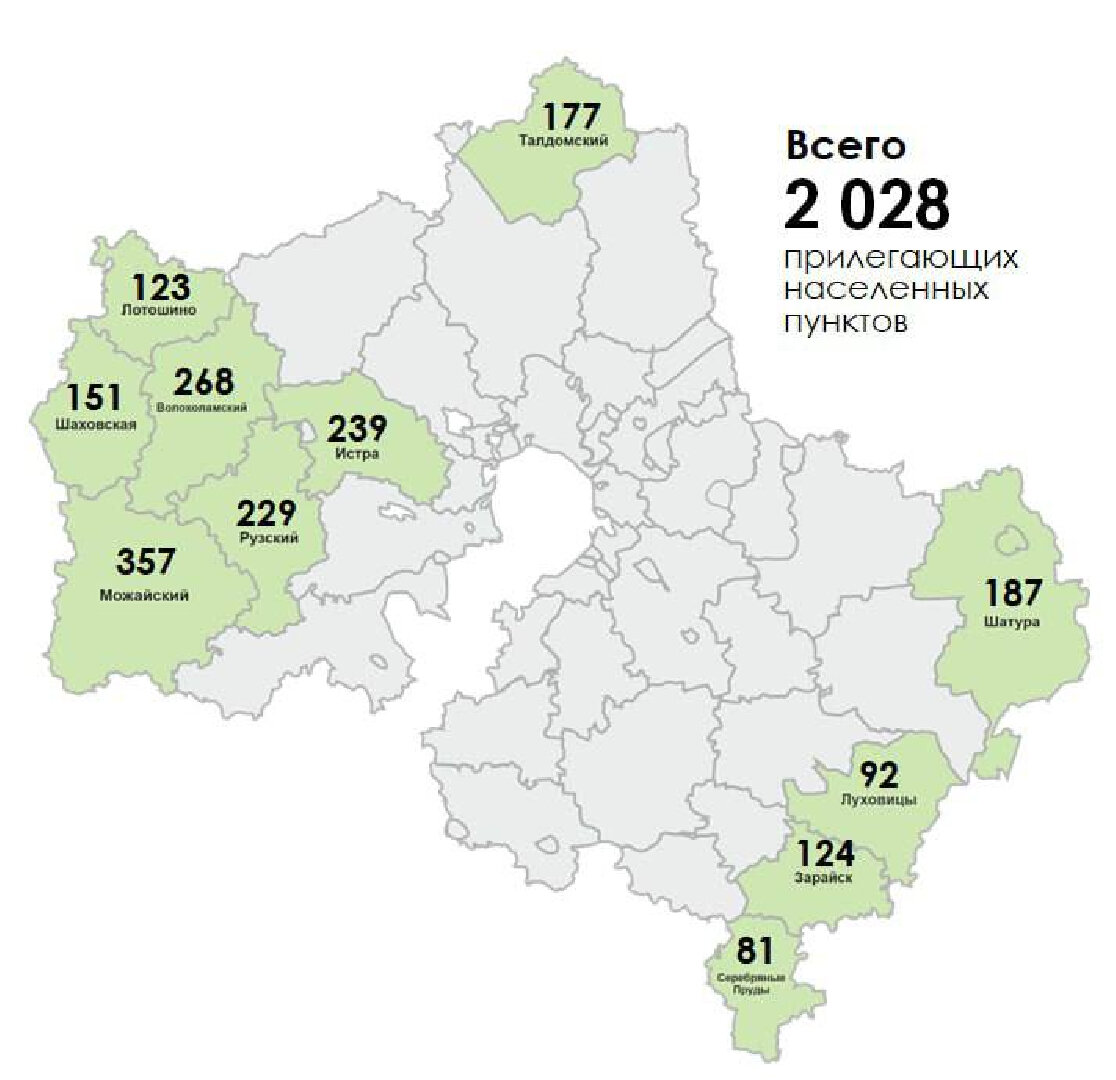 Территория сельского населенного пункта