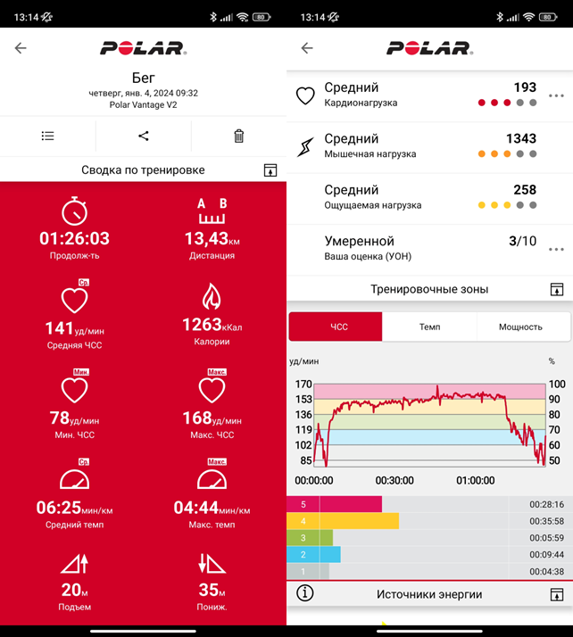 City Trail Racing при -29? как способ выжвания в условиях естественного ...