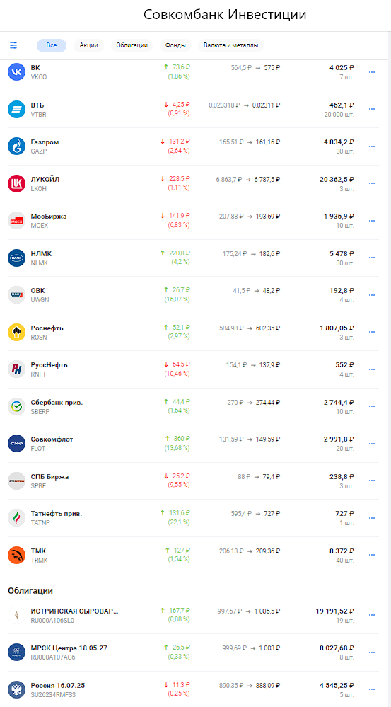 Терминал в Совкомбанке
