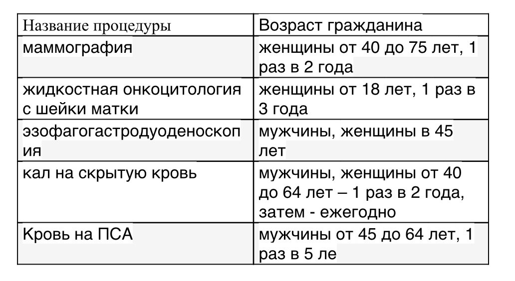 Программа утверждена приказом