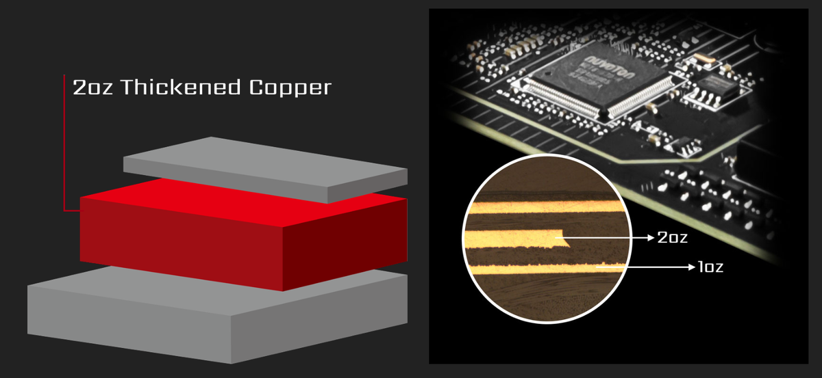 ПЕЧАТНАЯ ПЛАТА С УТОЛЩЕННОЙ МЕДЬЮ НА 2 УНЦИИ. Усовершенствованная конструкция печатной платы с использованием меди толщиной 2 унции увеличивает проводимость, улучшая рассеивание тепла и надежность работы, особенно при разгоне