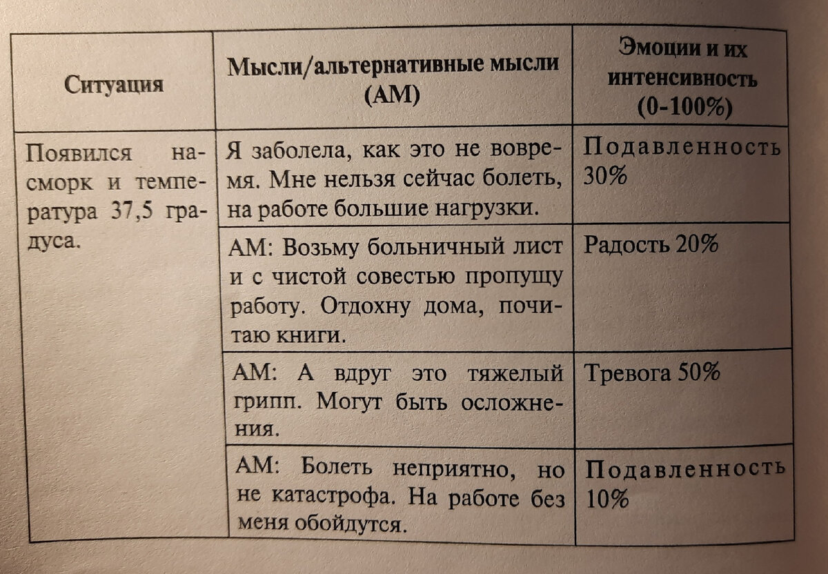 Пример прямо как для меня подбирали :)