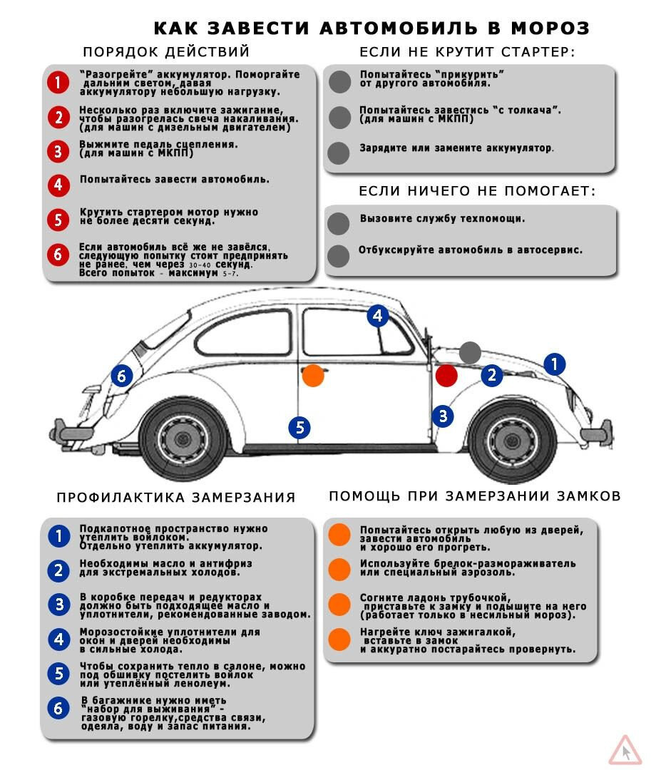 Бортовые компьютеры петербургских автомобилей каждое утро уверенно  показывают температуру ниже -20, а в некоторые дни показания заходили и за - 25. Читайте на 