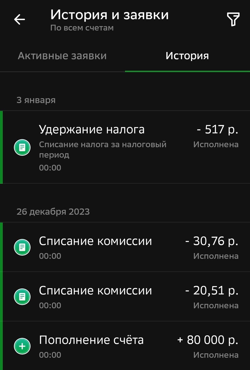 Скрин вкладки с операциями в портфеле автора на 04.01.24