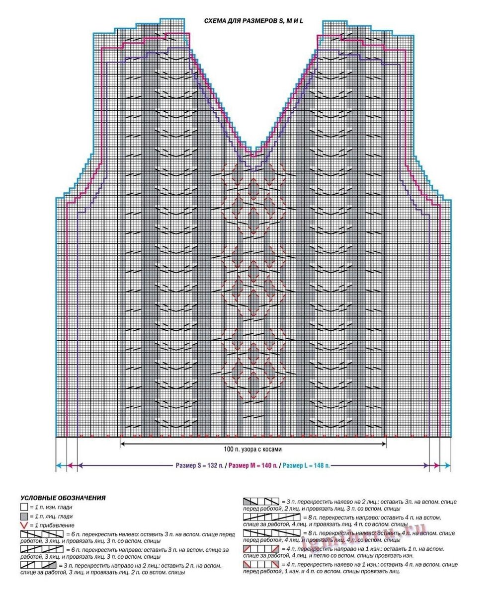 Схема красивых безрукавок