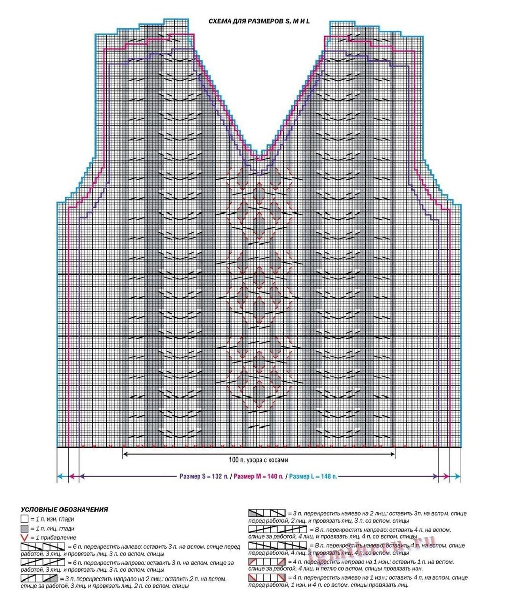 Схемы вязания безрукавка для женщин
