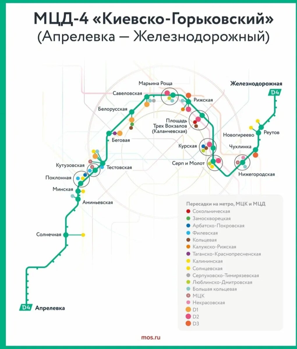 Электрички чухлинка ольгино. Киевско-Горьковский диаметр МЦД-4. Схема МЦД-4 Апрелевка Железнодорожный. МЦД-4 схема станций. МЦД-4 Апрелевка Железнодорожный.