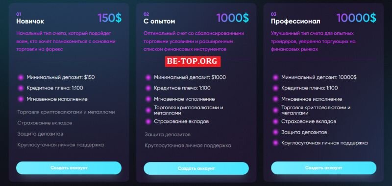 Возможность снять деньги с "GLV-Trade" не подтверждена.