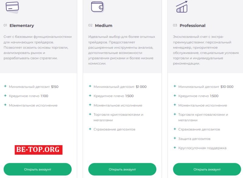 Возможность снять деньги с "Aforanmly" не подтверждена.