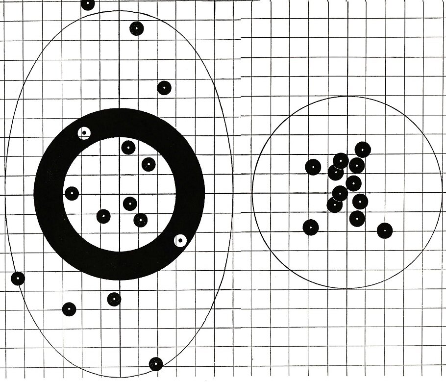 Стрельба с упора в плечо (слева) и стрельба со станка (справа) на дистанцию 50 м.